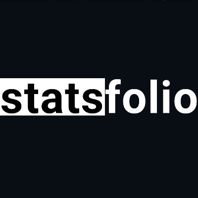 Statsfolio